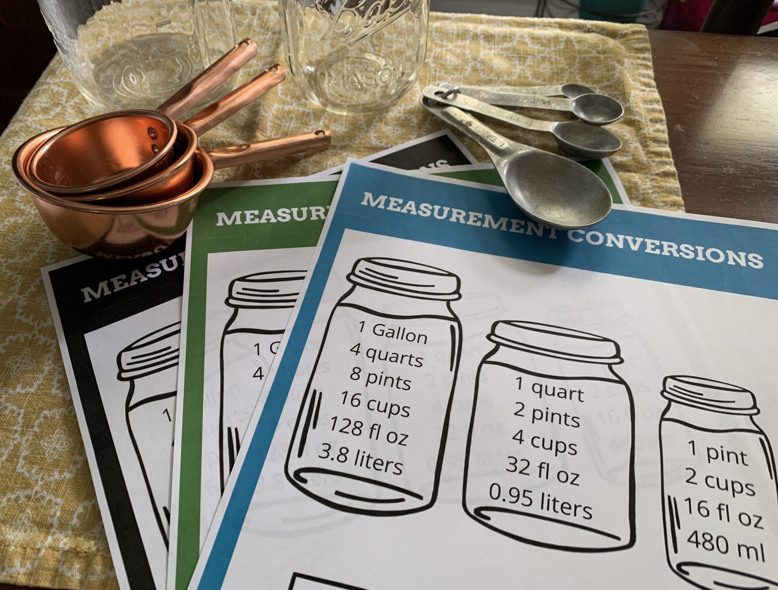 measurement conversion product image