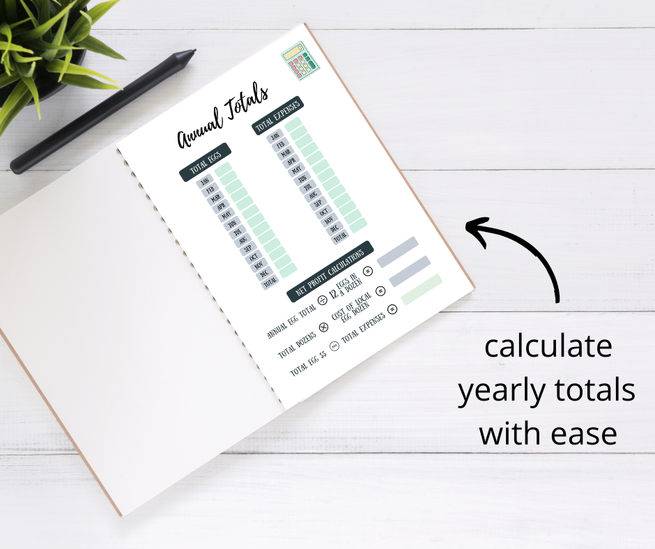 Chicken and Egg Expenses Tracker - Image 3